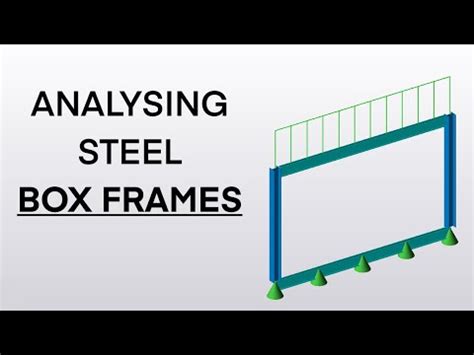 how to analyze steel frames box loads hand calcs|Steel box frames .